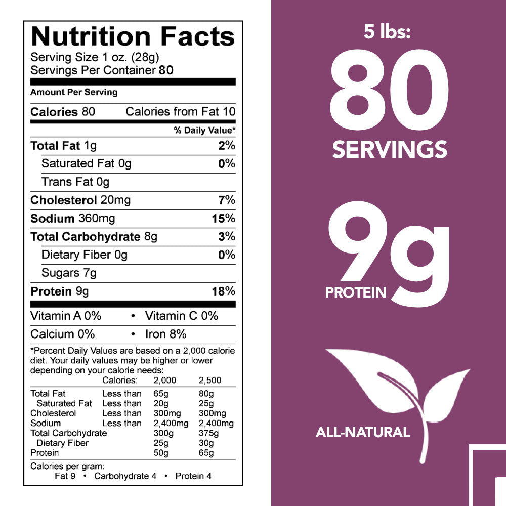 BULK Sweet & Spicy Brisket Beef Jerky - BULK JERKY