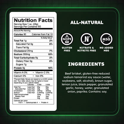 BULK Original Pepper Brisket Beef Jerky