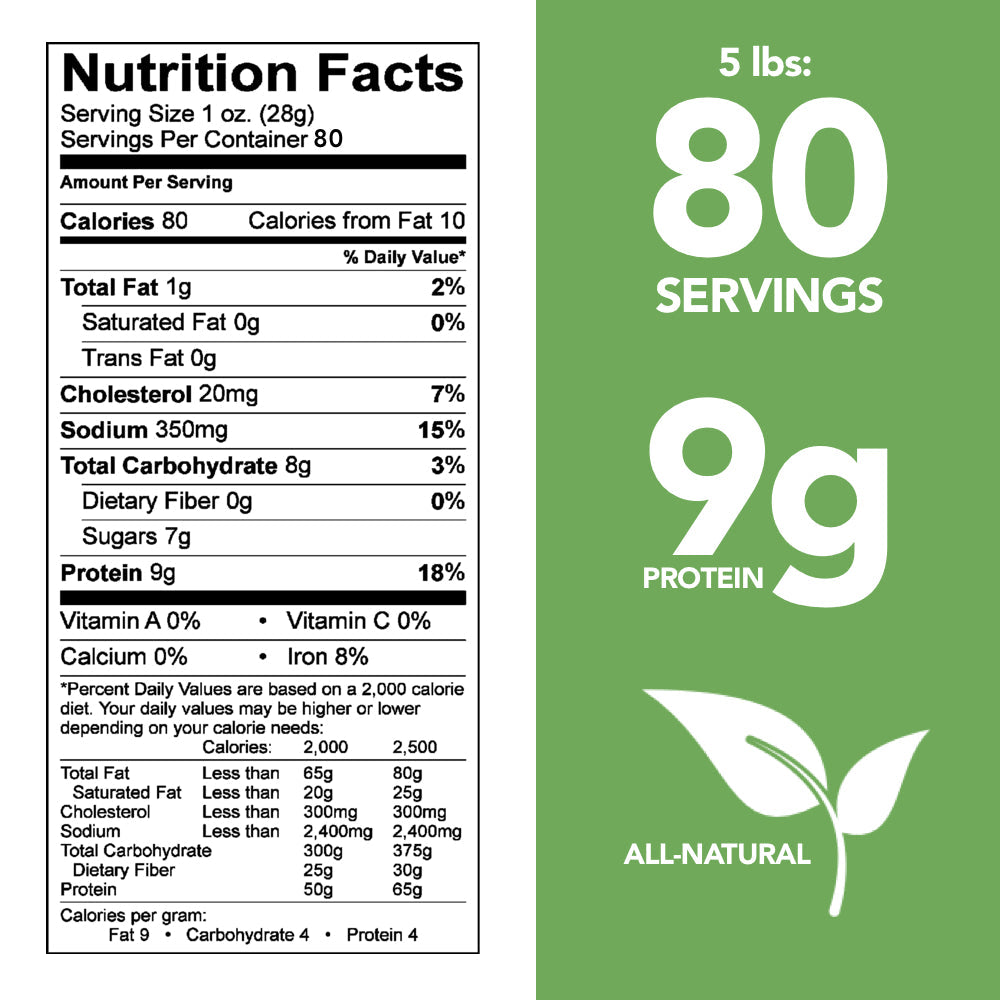 BULK Original Pepper Brisket Beef Jerky